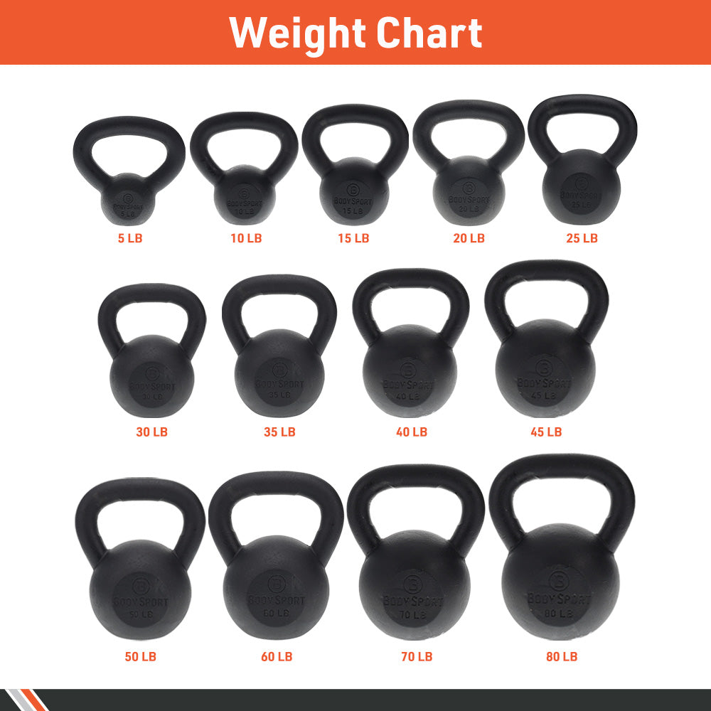 Cast Iron Kettlebell, 80 Lb. - Professional Weight Training Equipment for Home & Gym Workouts